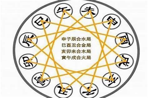 飛刃八字|八字飞刃是什么意思 飞刃在八字中代表什么意思